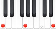 Open C Triad Chord on the Keyboard