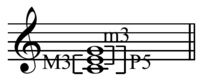 C Triad Chord Structue