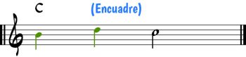 Encuadre