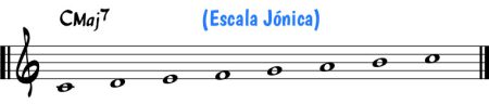 Escala Jonica