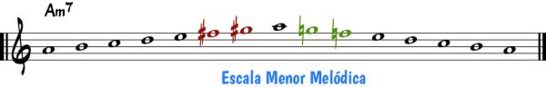 Escala Menor Melodica Escala Menor Melodica
