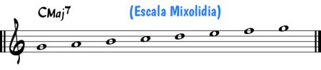 Escala Mixolidia