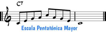Escala Pentatonica Mayor Escala Pentatonica Mayor