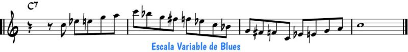 Escala Variable de Blues – Extendida Escala Variable de Blues - Extendida