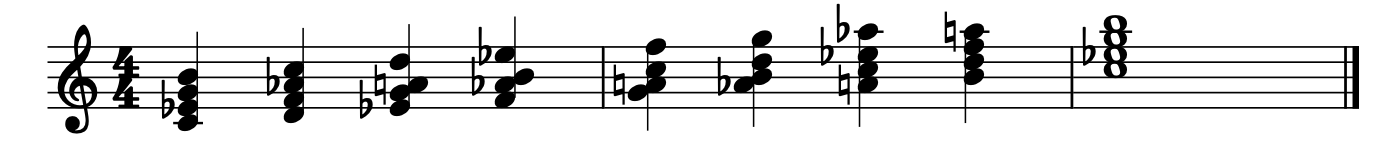 6th Diminished Scale over Minor 7 Chords