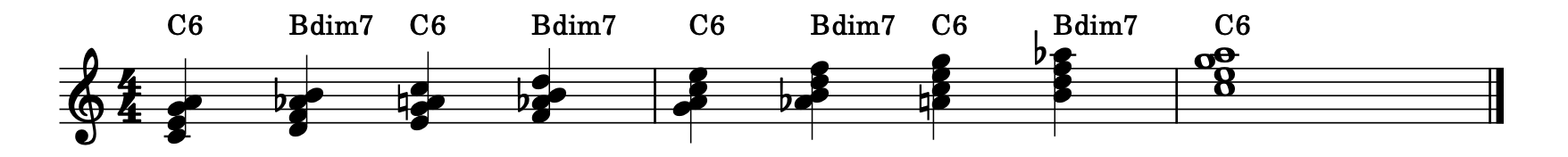 Major 6th Diminished Scale