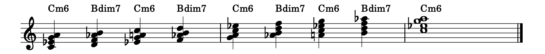 Minor 6th Diminished Scale of Chords
