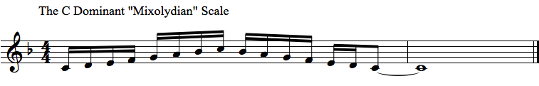 Dominant Mixolydian Scale
