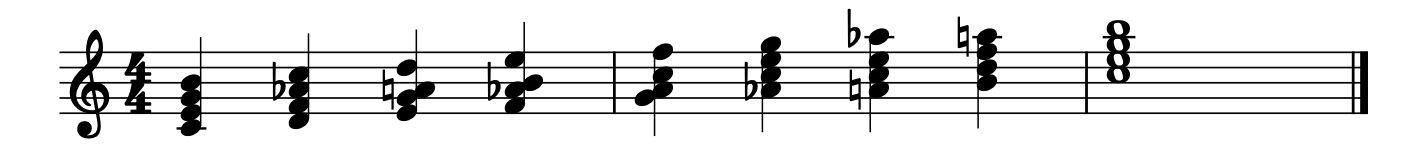 The Major 6th Diminished Scale