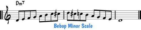 Bebop Minor Scale Bebop Minor Scale