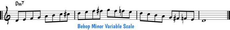 Bebop Minor Variable Scale Bebop Minor Variable Scale
