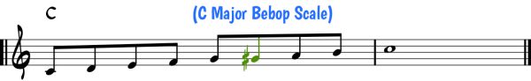 C Major Bebop Scale