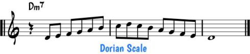 Dorian Scale Dorian Scale