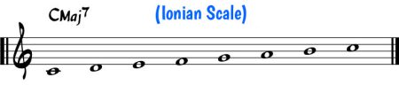Ionian Scale