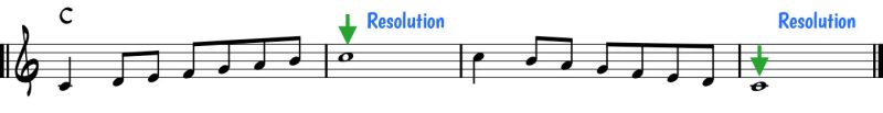 Major Scale Resolution